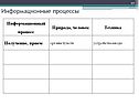 Техника