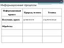 Получение