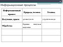 Обработка