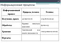 Передача