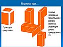 Возможность рисовать диаграммы