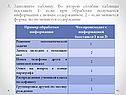 Заполните таблицу
