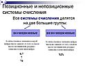 Позиционные и непозиционные системы счисления