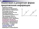 Пример аналогового и дискретного представления информации