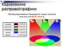 RGB- модель