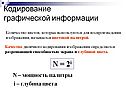 Кодирование графической информации
