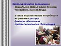 Запросы развития экономики и социальной сферы, науки, техники,