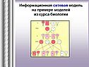 Изучение баз данных