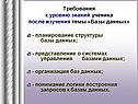 Требования к уровню знаний ученика после изучения темы «Базы данных»