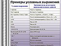 Примеры условных выражений