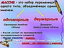 Набор переменных