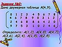 Двумерная таблица