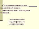 Систематизированный свод наименований