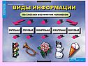 Клавиши клавиатуры компьютера