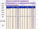 Названия устройств закодированы