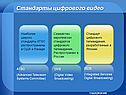 Кодирование видео