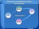 Форматы цифрового видео (носители)