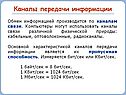 Каналы передачи информации