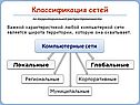 Классификация сетей