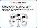 Локальные сети