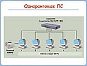 Одноранговые ЛС