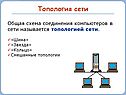 Топология сети