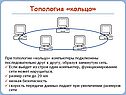 Топология «кольцо»