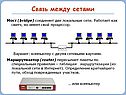 Связь между сетями