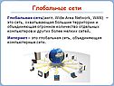 Глобальные сети