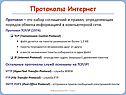 Протоколы Интернет