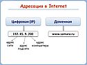 Адресация в Internet