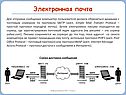 Электронная почта