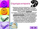 Структура интернета