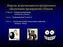 Вирусы, встречающиеся в программном обеспечении предприятий г.Покачи: