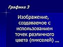 Изображение, создаваемое с использованием точек различного цвета