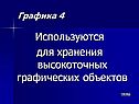 Используются для хранения высокоточных графических объектов