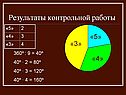 Круговые диаграммы 6 класс