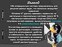 Вывод