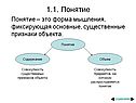 Понятие
