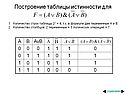Количество строк таблицы
