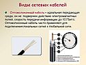 Оптоволоконный кабель