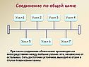Соединение по общей шине