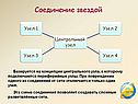 Соединение звездой