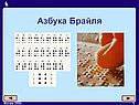 Методы кодирования