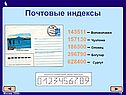 Почтовые индексы