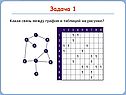 Связь между графом и таблицей
