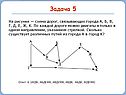 Схема дорог