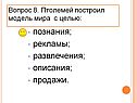 Птолемей построил модель мира