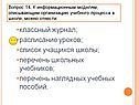 Классный журнал; расписание уроков; список учащихся школы
