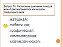 Расписание движения поездов